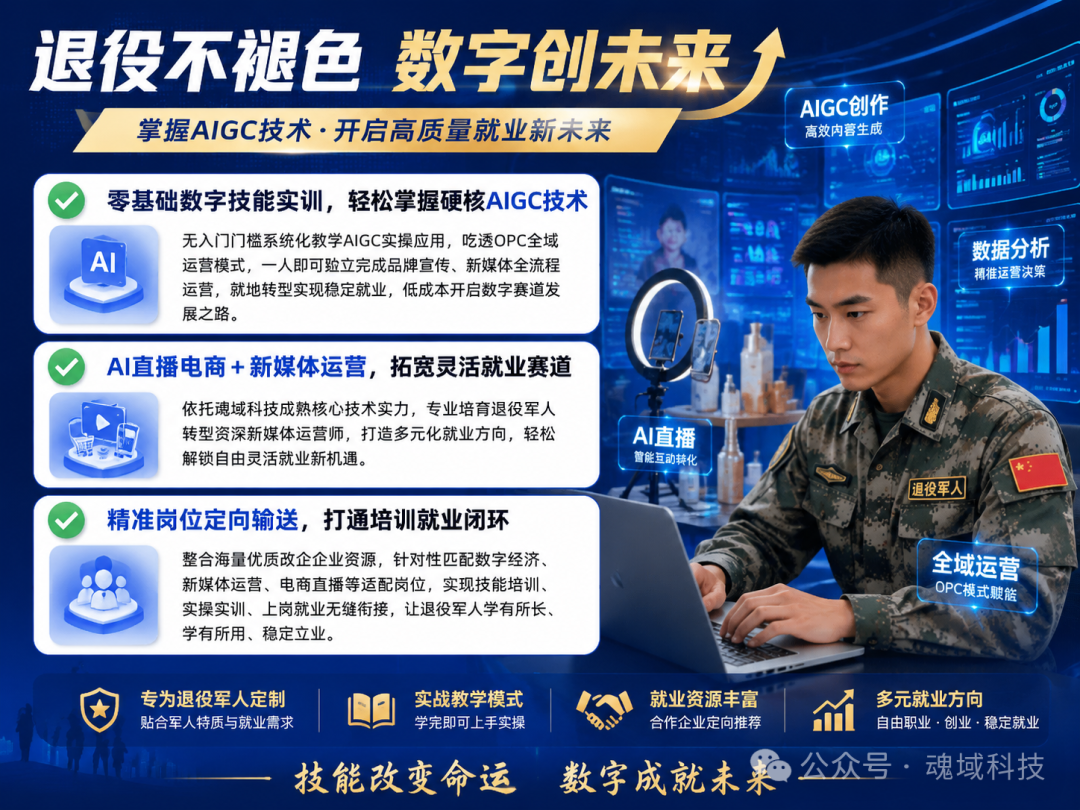 退役即创业｜菏泽打造全国AI赋能退役军人标杆，OPC实战社区让老兵有事做、能扎根！(图4)